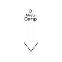 DWeb Camp