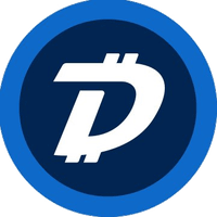 DGB|极特币|DigiByte