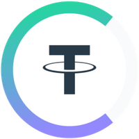 CUSDT|Compound USDT