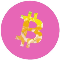 CDY|比特币糖果|Bitcoin Candy