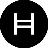 HBAR|Hedera Hashgraph