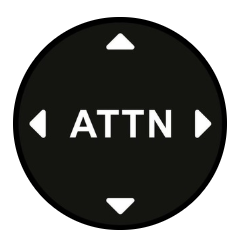 ATTN|ATTN Token