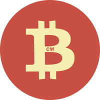 BCM|比特币红包|Bitcoin Money