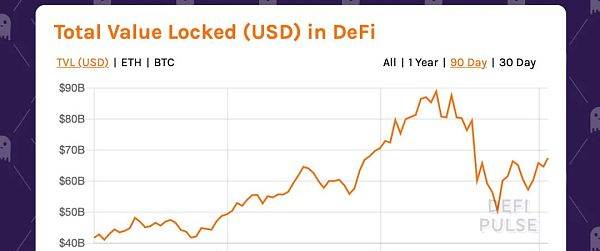 什么钱包可以收usdt_qb可以转到qq钱包_荣耀钱包可以删除吗